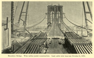 3 ianuarie 1870: A început construcția podului Brooklyn din New York, Statele Unite - foto: ro.wikipedia.org
