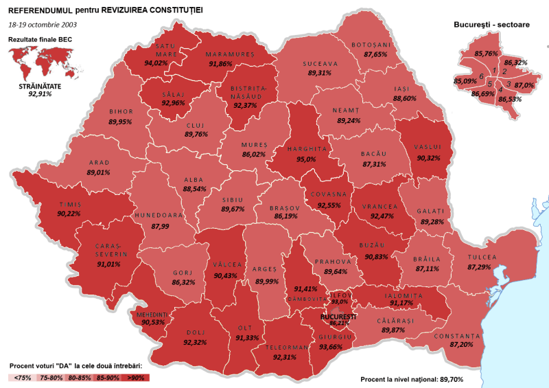 Referendumul constituţional din România, 18-19 octombrie 2003 - Harta procentului de voturi „Da” pe judeţe plus diaspora - foto preluat de pe ro.wikipedia.org