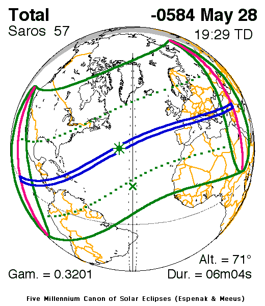 Hartă astronomică a eclipsei totale de Soare din 28 mai 585 î.Hr., cu traseul eclipsei și zonele de vizibilitate marcate pe glob.