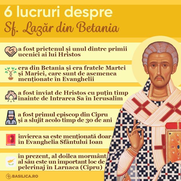 Sfântul Lazăr din Betania - foto preluat de pe www.facebook.com/basilica.ro