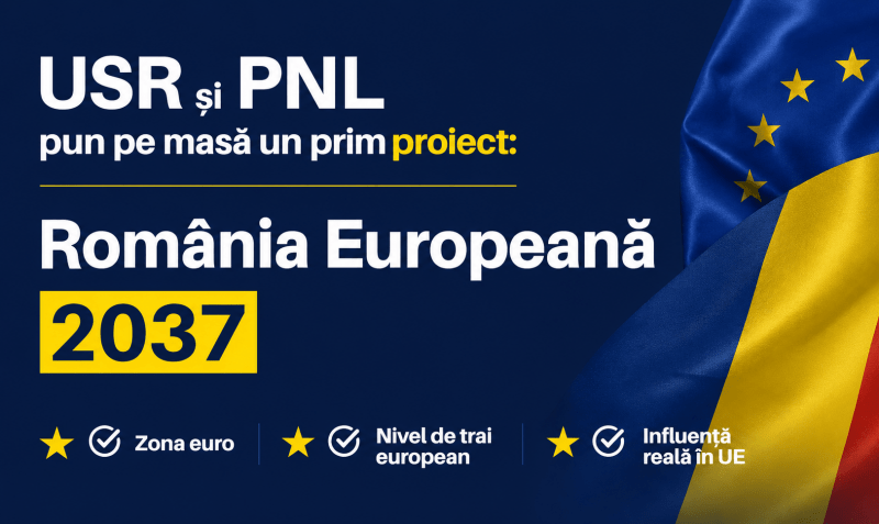 Grafică politică realizată de USR și PNL pentru proiectul „România Europeană 2037”, cu mesaje despre aderarea la zona euro, creșterea nivelului de trai și consolidarea influenței României în Uniunea Europeană.